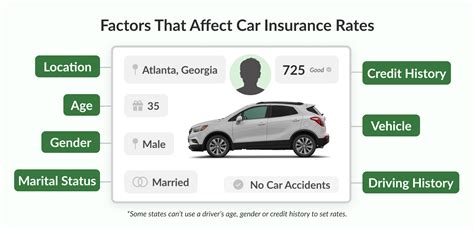 progressive insurance utica ny|progressive car insurance in georgia.